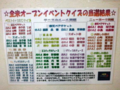 Open